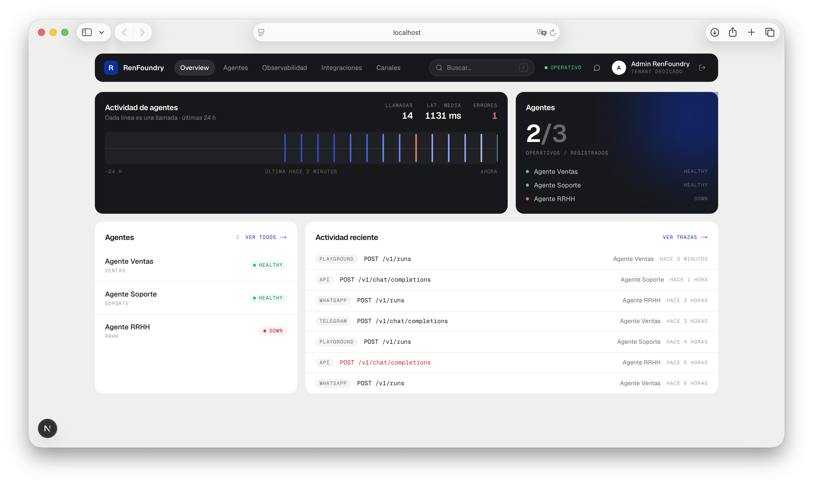 RenFoundry overview dashboard: agent activity over the last 24h, registered agents with health status, and a recent activity log of API calls.